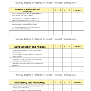 BCBA Self-Assessment Checklist: Evaluate Your ABA Skills, Competence & Professional Growth